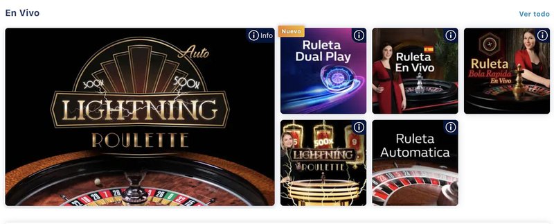 Reseña de William Hill: Características y ofertas destacadas